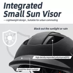 Ride with Confidence: The Lightweight and Durable Bike Helmet with LED Rear Light and Sun Visor